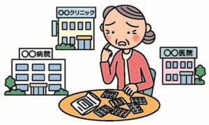 ポリファーマシー（polypharmacy）という言葉をご存じですか？